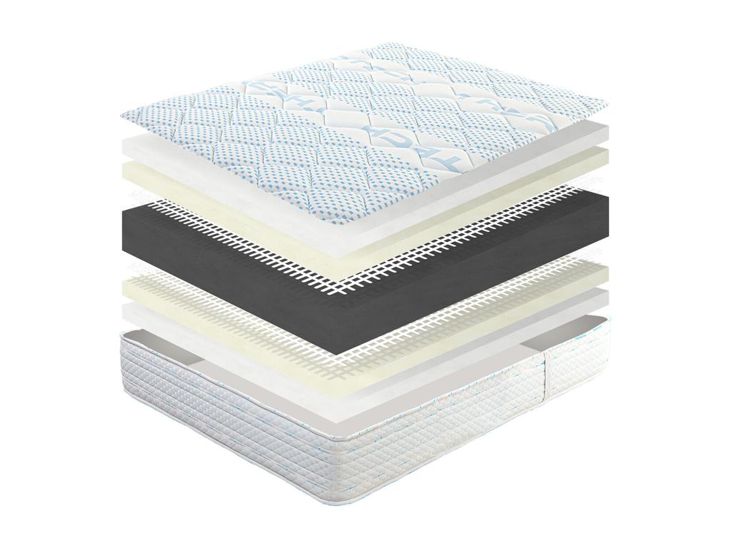 Nobellea reversible foam mattress 90x190 cm with summer/winter side, firm memory foam, independent support - 24 cm thick DLDZ82914